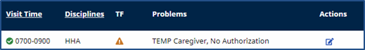 Prebilling Issue Solved